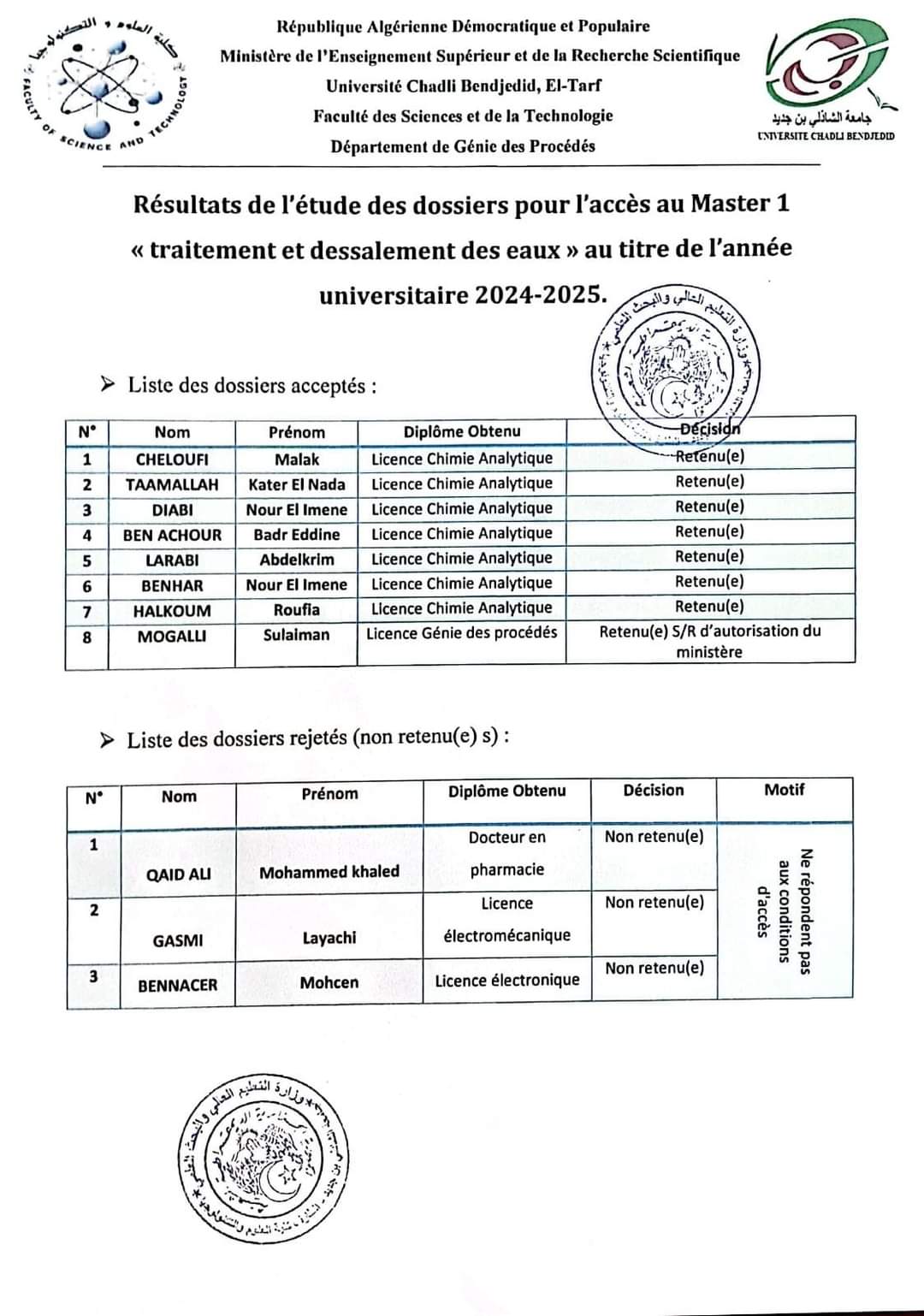 إعلانات نتائج الماسترالخاصة بأقسام كلية العلوم و التكنولوجيا للسنة الجامعية 2025/2024