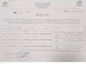 إعلان عن منح مؤقت للاستشارة رقم 15 : “مصاريف التكوين و تحسين المستوى بالخارج و تسييرهما (اقتناء التذاكر) للسنة المالية 2026”