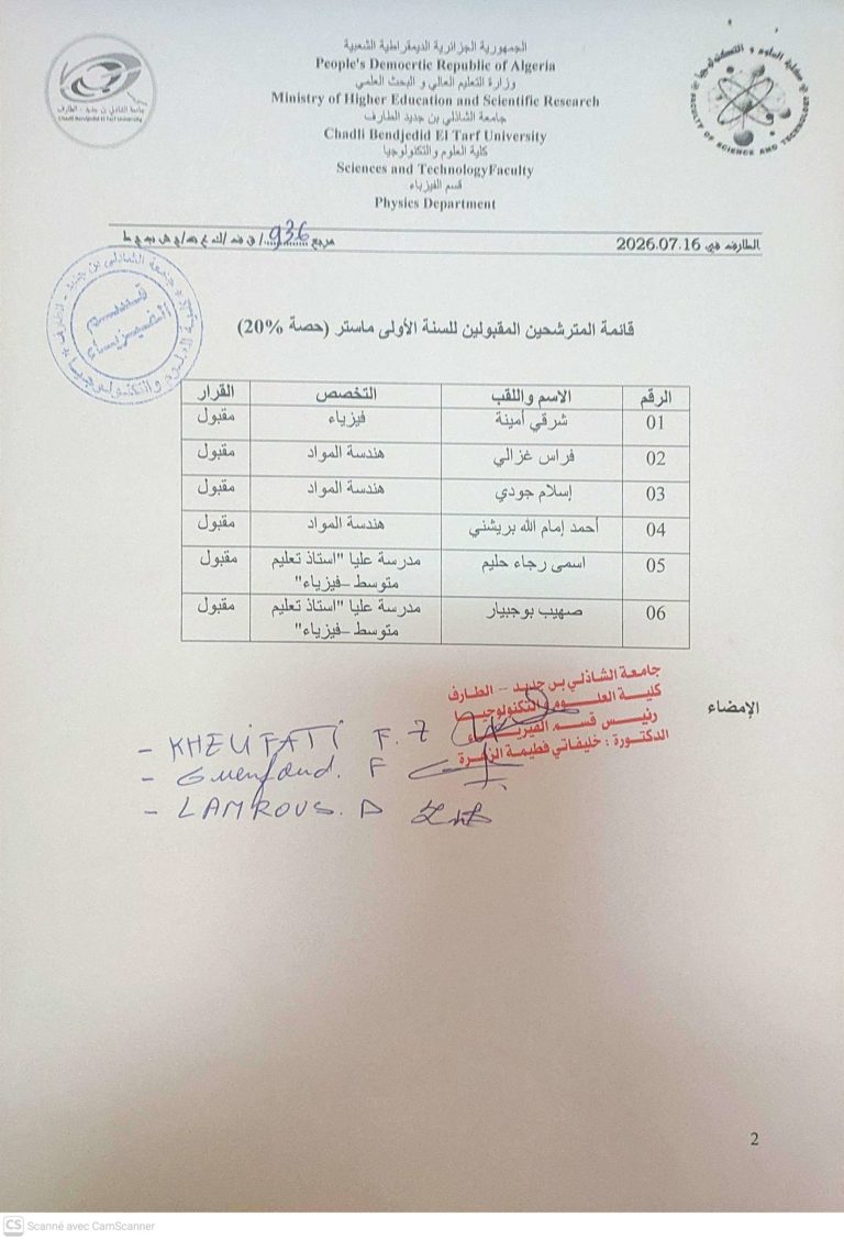 قائمة المترشحين المقبولين للسنة الأولى ماستر (حصة 20 %)