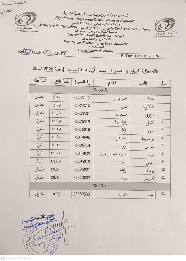 قائمة الطلبة المقبولين في الماستر1 فئة (80 % و 20 %) : تخصص “كيمياء تحليلية ” للسنة الجامعية 2026/2027