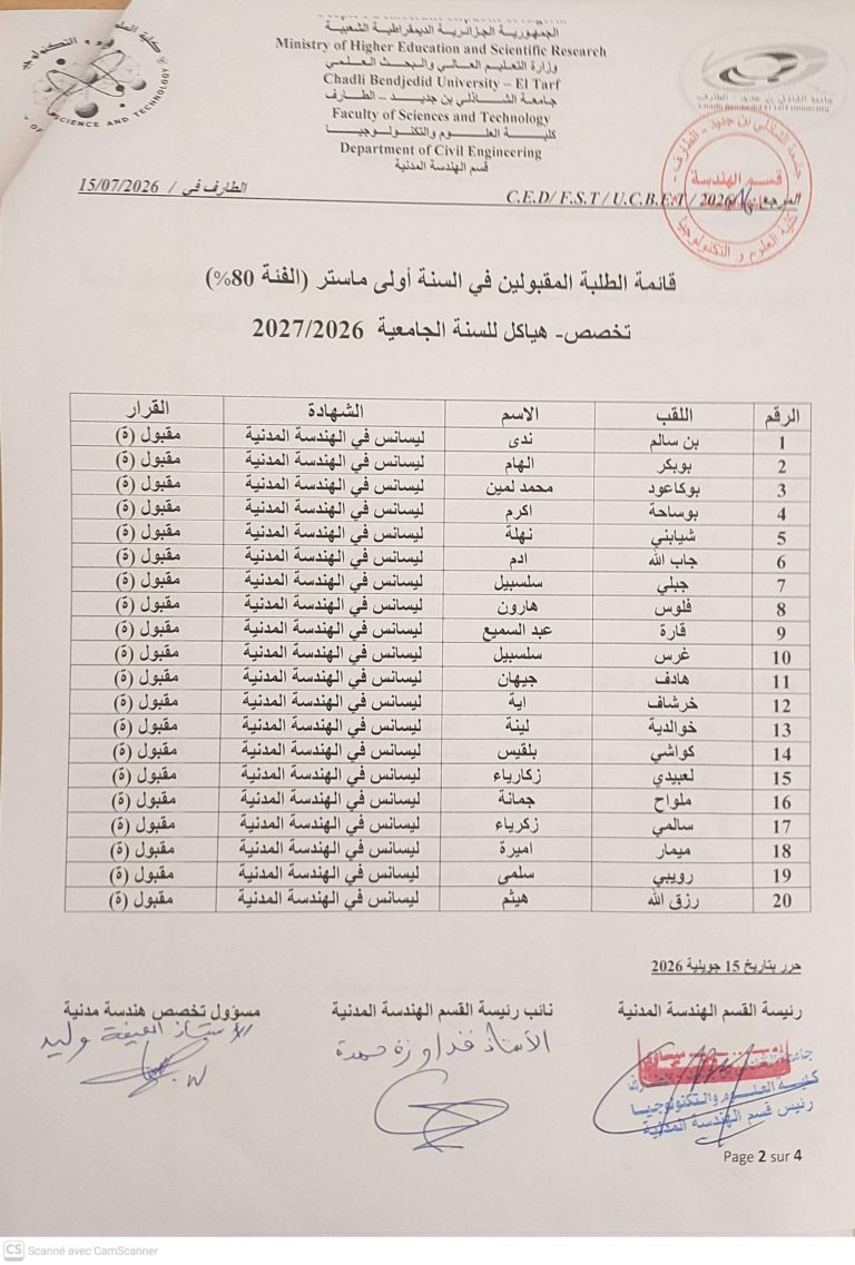 قائمة الطلبة المقبولين في السنة الاولى ماستر (80 %) تخصص : “هياكل” للسنة الجامعية 2026/2027