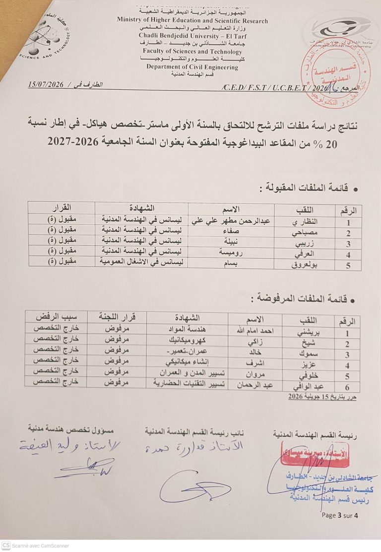 قائمة الطلبة المقبولين فئة (20 %) تخصص :”هياكل للسنة الجامعية 2026/2027″